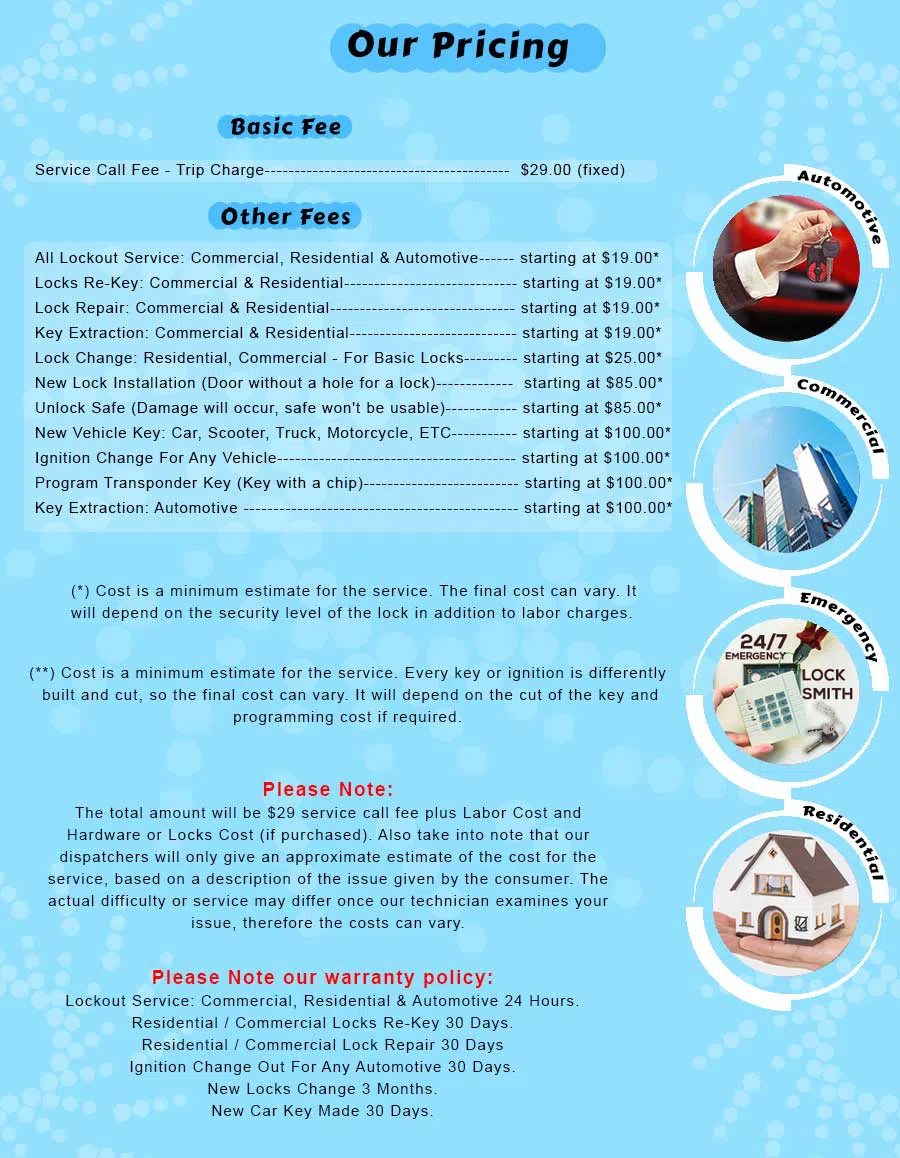 Allen Locksmith Service Allen, TX 972-512-6339